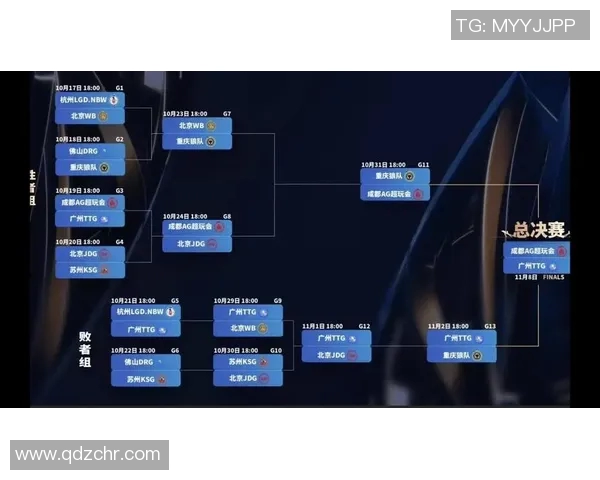 媒体预测:总决赛或成未来超级巨星 媒体预测:总决赛或成未来超级巨星
