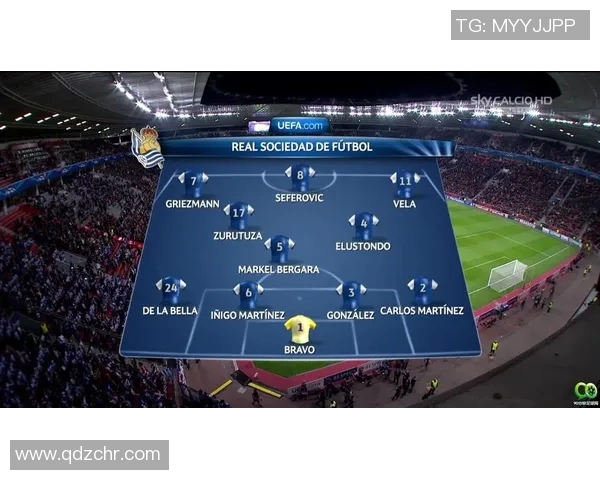 UCL小组赛积分形势 UCL小组赛积分形势