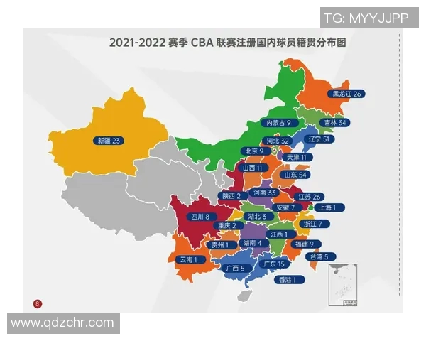 CBA赛季关键球员表现数据统计 CBA赛季关键球员表现数据统计