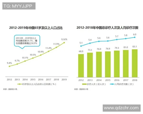 【深度解析】战术解析近况+未来走势预测 【深度解析】战术解析近况+未来走势预测