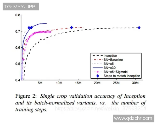 五大联赛VAR影响分析