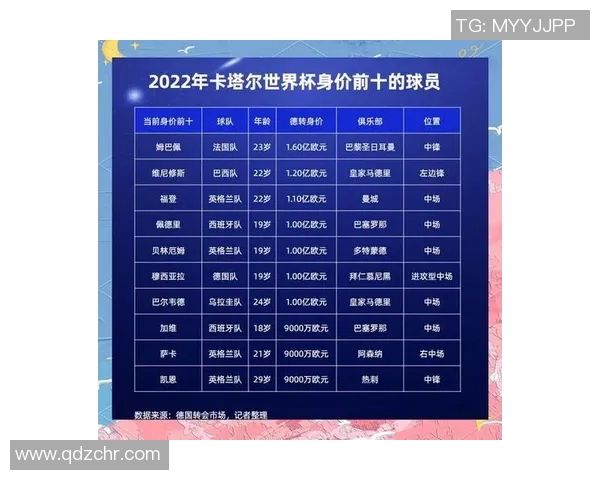 球星广告代言收入对比分析顶级球员的商业价值与市场影响力 球星广告代言收入对比分析顶级球员的商业价值与市场影响力
